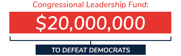 Congressional Leadership Fund: $2O,OOO,OOO to defeat Democrats